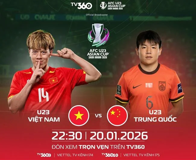 Hình ảnh minh họa các biện pháp bảo mật dữ liệu của HY88 Đá Gà